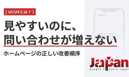 UI UXとは何かをテーマに、見やすいのに問い合わせが増えないホームページの改善順序を示したアイキャッチ画像