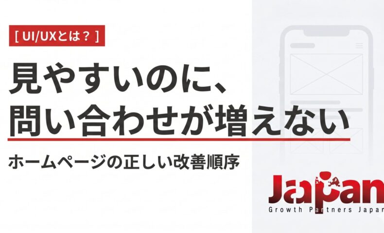 UI UXとは何かをテーマに、見やすいのに問い合わせが増えないホームページの改善順序を示したアイキャッチ画像