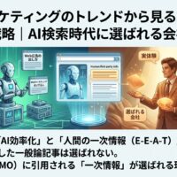 福岡のウェブ集客で成果を出すために、AI効率化と一次情報、E-E-A-Tを活用した集客戦略を図解したアイキャッチ画像