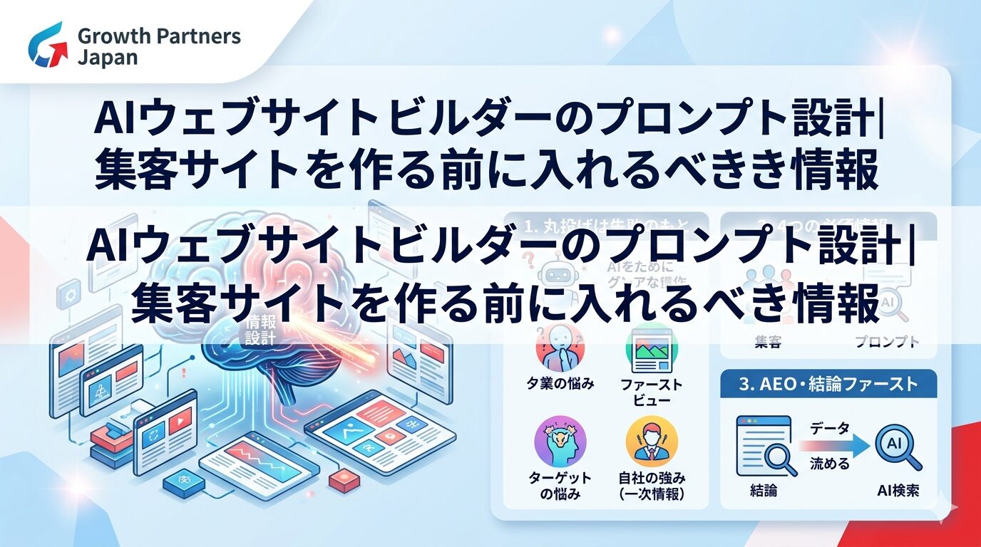 AIウェブサイトビルダーのプロンプト設計|集客サイトを作る前に入れるべき情報