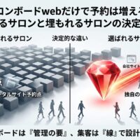 サロンボードwebだけで予約が増えるのかを、埋もれるサロンと自社サイト・SNS・LINE・一次情報を活用する選ばれるサロンの違いで示したアイキャッチ画像