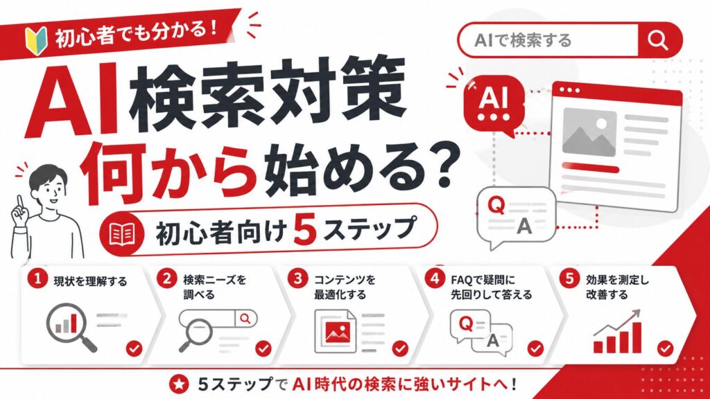 AI検索対策を何から始めるか解説する初心者向け5ステップ