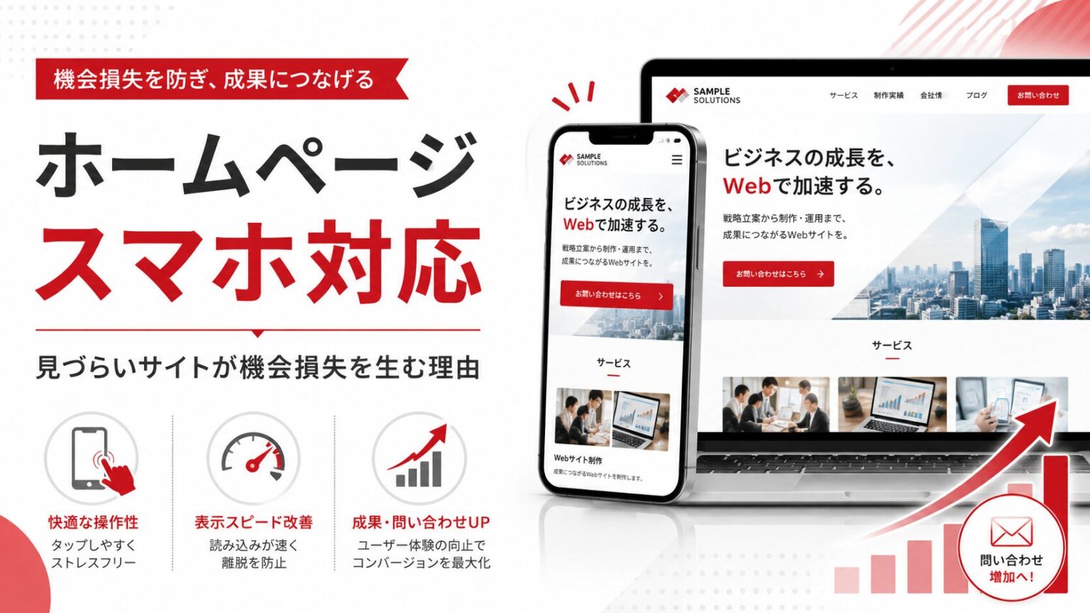 ホームページのスマホ対応について、スマートフォン表示、レスポンシブデザイン、表示速度改善、快適な操作性、問い合わせ増加を示したアイキャッチ画像
