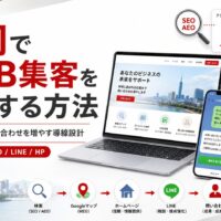 福岡でWEB集客を強化する方法をテーマに、SEO、AEO、MEO、LINE、ホームページ、問い合わせ導線を示したアイキャッチ画像