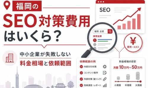 福岡のSEO対策費用をテーマに、検索順位の上昇グラフ、SEO検索結果、料金相場、依頼範囲、費用対効果を示したアイキャッチ画像