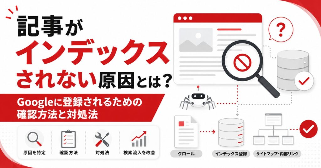 記事がインデックスされない原因について、Googleへの登録、クロール、インデックス登録、サイトマップ、内部リンク、確認方法、対処法を示したアイキャッチ画像