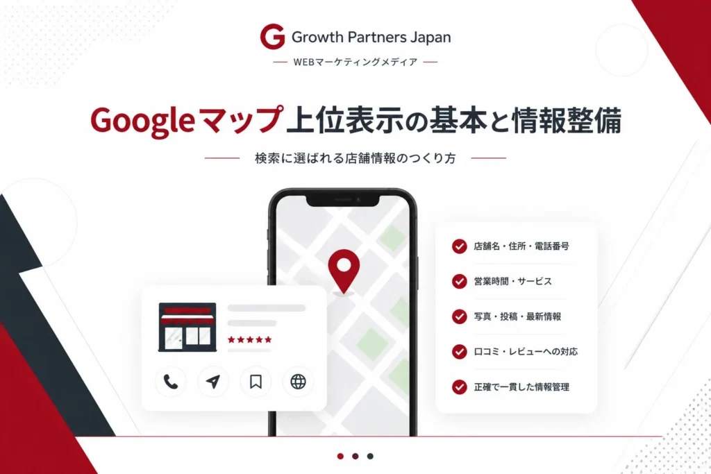 地図ピンと店舗情報カード、情報整備のチェックリストを配置したGoogleマップ対策のイメージ