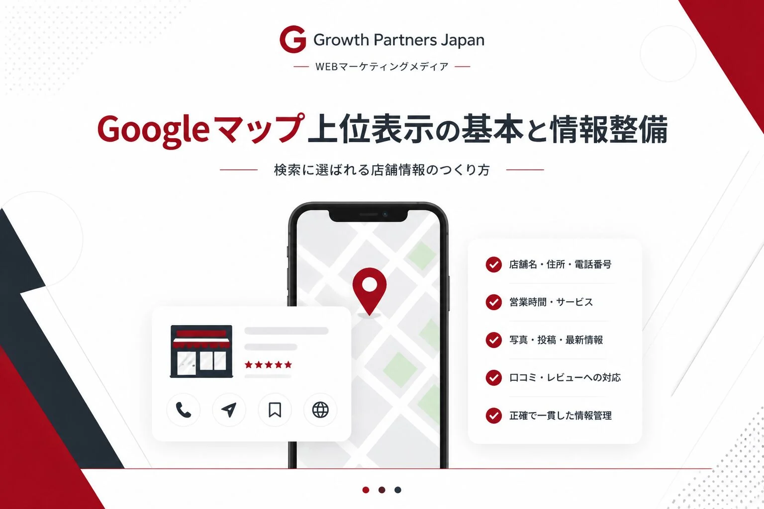 地図ピンと店舗情報カード、情報整備のチェックリストを配置したGoogleマップ対策のイメージ