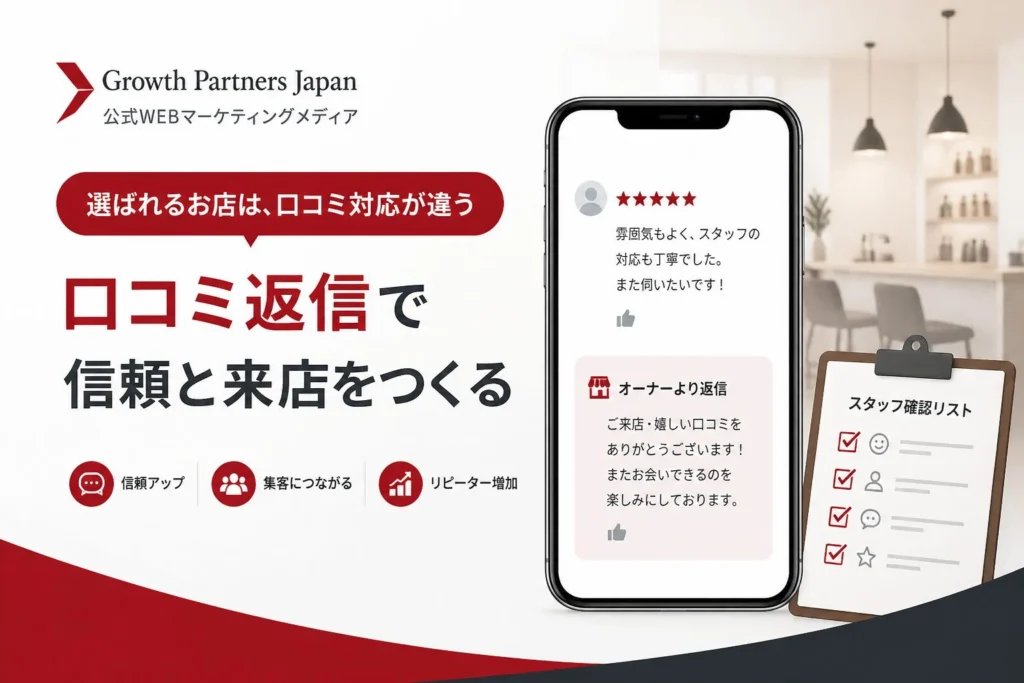 店舗の口コミ画面と返信内容を確認するチェックリストを表したイメージ