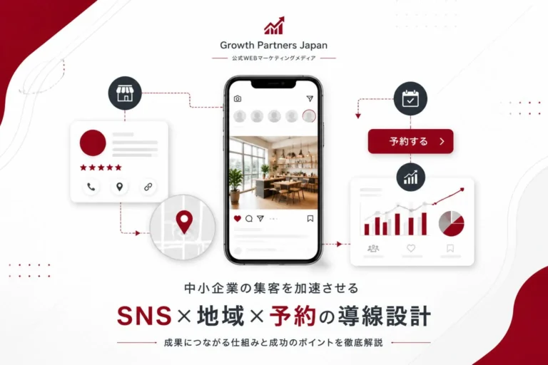スマートフォンの店舗プロフィールと地域情報、予約導線、分析グラフを表現したInstagram集客のイメージ