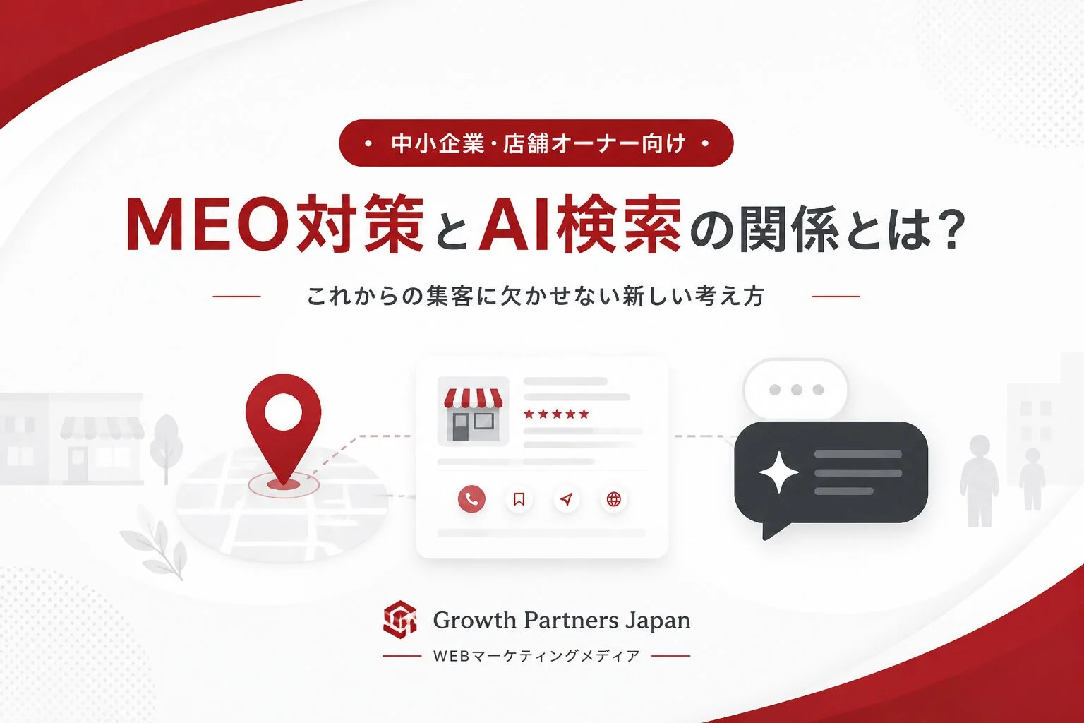 Googleマップの店舗情報とAI検索を表す吹き出しを配置したMEO対策とAI検索の関係イメージ